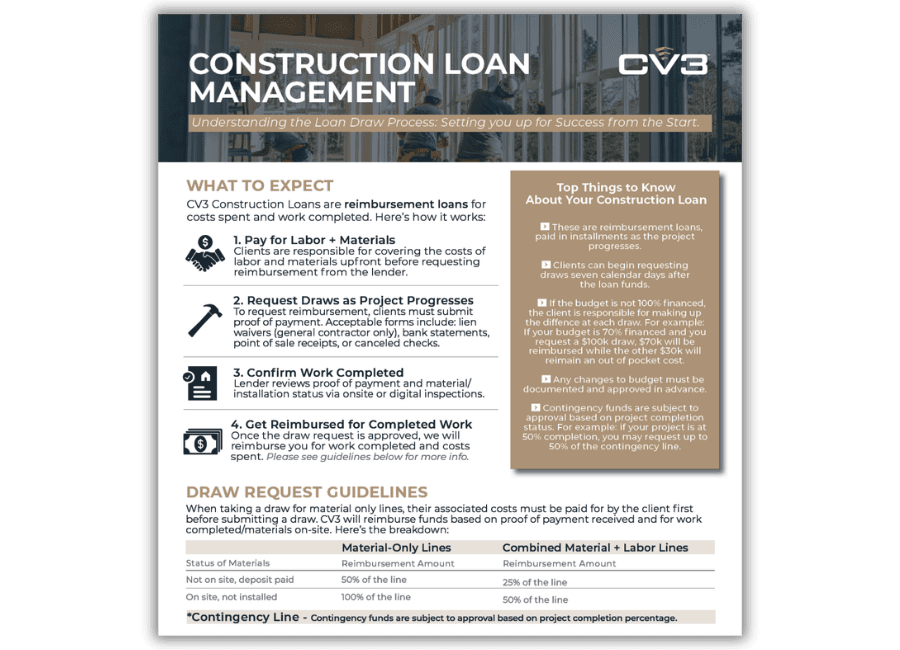 Construction Loan Management Flyer - Media Wrapper_1