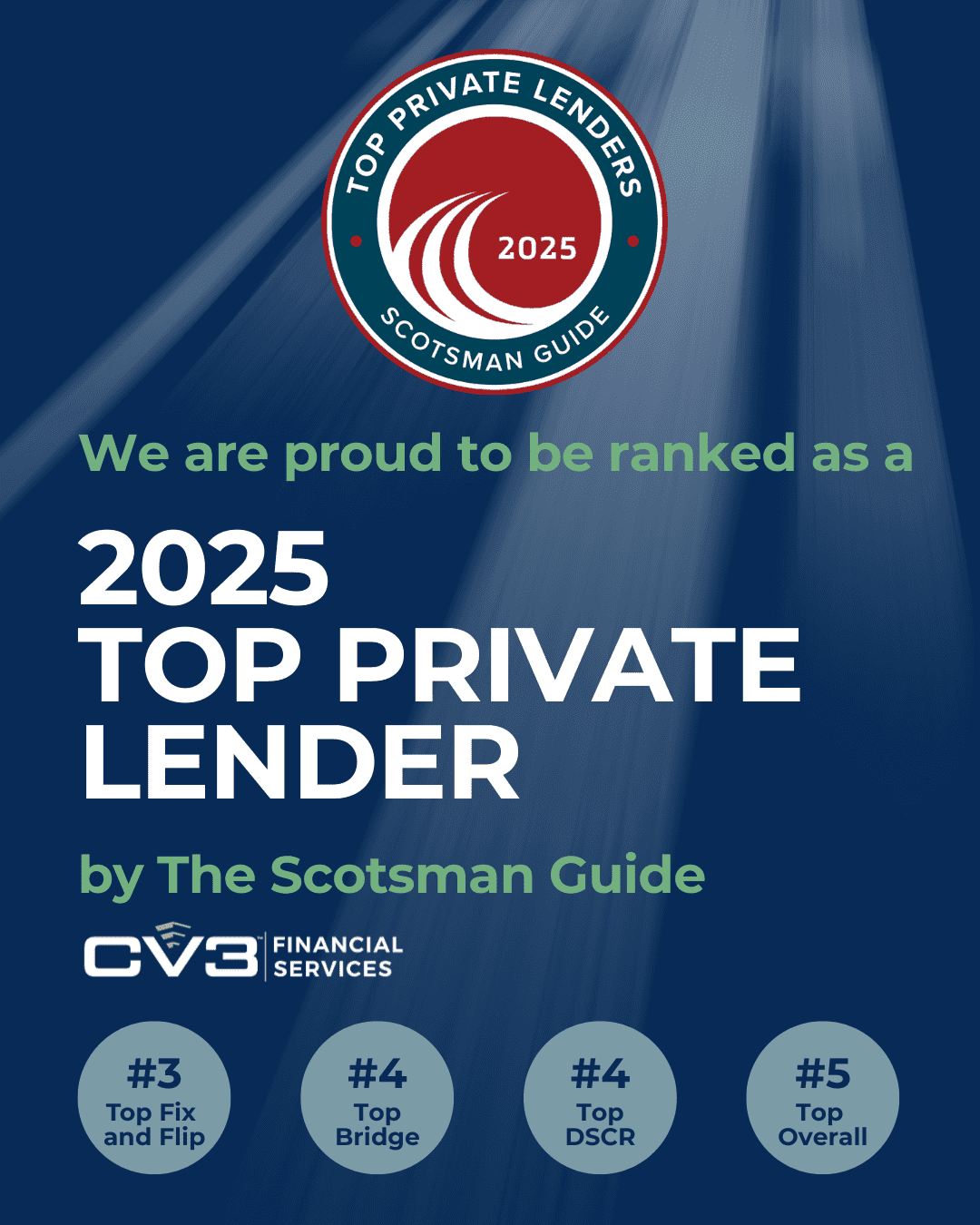 CV3 Ranked #5 on Scotsman Guide's 2025 Top Private Lenders List